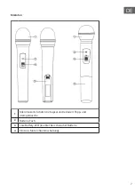 Предварительный просмотр 7 страницы auna PRO 10026457 Manual