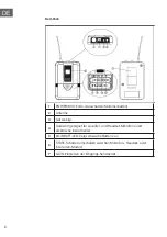 Предварительный просмотр 8 страницы auna PRO 10026457 Manual