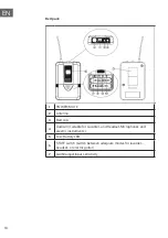 Предварительный просмотр 18 страницы auna PRO 10026457 Manual