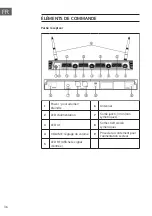 Предварительный просмотр 36 страницы auna PRO 10026457 Manual