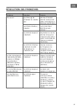 Предварительный просмотр 41 страницы auna PRO 10026457 Manual