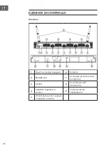 Предварительный просмотр 46 страницы auna PRO 10026457 Manual