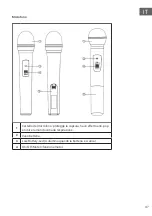 Предварительный просмотр 47 страницы auna PRO 10026457 Manual