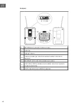 Предварительный просмотр 48 страницы auna PRO 10026457 Manual