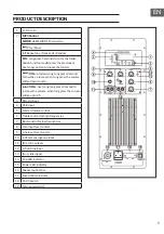 Preview for 9 page of auna PRO 10032342 Manual