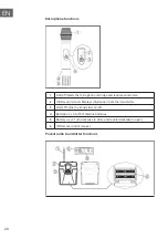 Preview for 20 page of auna PRO 10034468 Manual