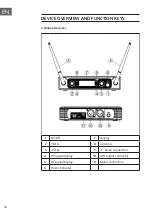 Предварительный просмотр 18 страницы auna PRO 10034471 Manual