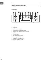 Preview for 8 page of auna PRO 10038327 Instructions Manual