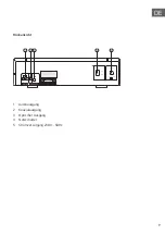 Preview for 9 page of auna PRO 10038327 Instructions Manual