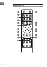 Preview for 10 page of auna PRO 10038327 Instructions Manual