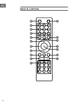 Preview for 24 page of auna PRO 10038327 Instructions Manual