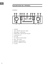 Preview for 34 page of auna PRO 10038327 Instructions Manual