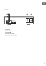 Preview for 35 page of auna PRO 10038327 Instructions Manual