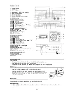 Предварительный просмотр 2 страницы auna 10003601 Instruction Manual