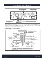 Preview for 7 page of auna 10005069 Manual