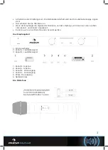 Предварительный просмотр 3 страницы auna 10005639 Manual