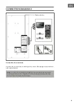 Предварительный просмотр 19 страницы auna 10006335 Instructions Manual