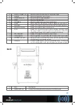 Предварительный просмотр 18 страницы auna 10006351 Manual