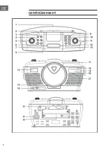 Предварительный просмотр 6 страницы auna 10008986 Instructions Manual