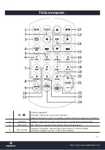 Предварительный просмотр 59 страницы auna 10009736 Manual