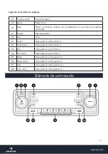 Preview for 29 page of auna 10019466 Instruction Manual