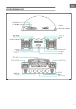 Preview for 7 page of auna 10019532 Manual