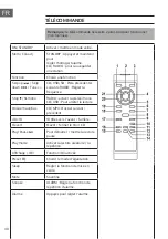 Предварительный просмотр 40 страницы auna 10026419 Manual