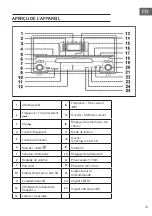 Предварительный просмотр 41 страницы auna 10026419 Manual