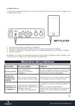 Предварительный просмотр 28 страницы auna 10026825 User Manual