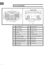 Предварительный просмотр 14 страницы auna 10027419 Instruction Manual