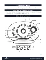 Предварительный просмотр 10 страницы auna 10028023 User Manual