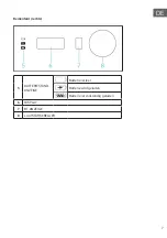 Предварительный просмотр 7 страницы auna 10028659 Instructions Manual