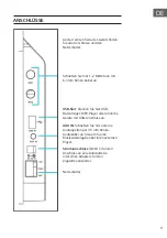 Предварительный просмотр 11 страницы auna 10028659 Instructions Manual