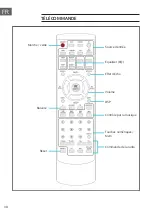 Предварительный просмотр 30 страницы auna 10028659 Instructions Manual