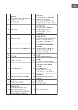 Предварительный просмотр 7 страницы auna 10029159 Manual