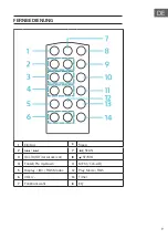 Предварительный просмотр 9 страницы auna 10029159 Manual