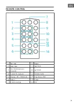 Предварительный просмотр 25 страницы auna 10029159 Manual