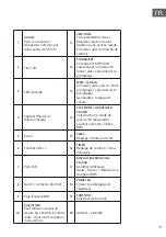 Предварительный просмотр 37 страницы auna 10029159 Manual