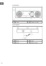 Предварительный просмотр 38 страницы auna 10029159 Manual