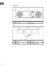 Предварительный просмотр 66 страницы auna 10029159 Manual