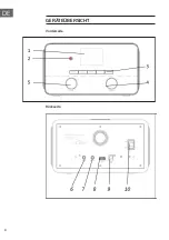 Preview for 8 page of auna 10029864 Quick Manual