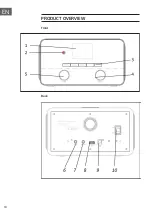 Preview for 18 page of auna 10029864 Quick Manual