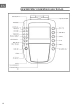 Preview for 30 page of auna 10030796 Manual