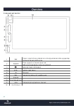 Предварительный просмотр 28 страницы auna 10030923 Instruction Manual