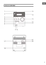 Preview for 31 page of auna 10031370 10031371 Manual