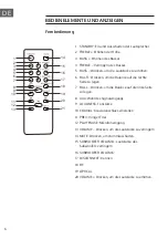 Предварительный просмотр 6 страницы auna 10031508 Manual