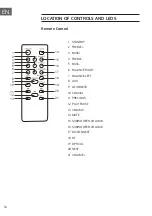 Предварительный просмотр 16 страницы auna 10031508 Manual