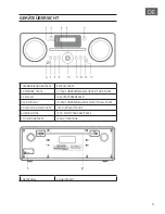 Preview for 5 page of auna 10031949 Manual