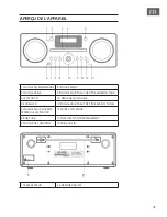 Preview for 47 page of auna 10031949 Manual