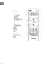 Предварительный просмотр 6 страницы auna 10032013 Manual